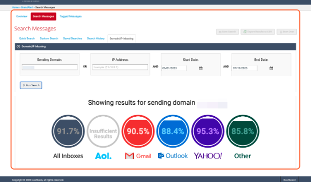 View the deliverability/inboxing metrics for multiple email providers