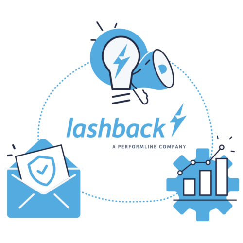 lashback marketing intelligence, brand protection, and compliance services graphic