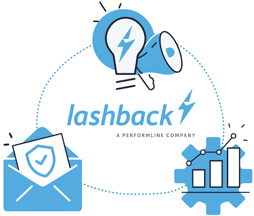 lashback marketing intelligence, brand protection, and compliance services graphic